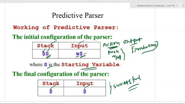 Compiler Design || Lecture- 17 || Top-Down Parsing || Predictive Parser: Model & Algorithm смотреть онлайн