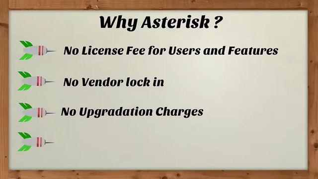 Asterisk : Open Source IP Telephony смотреть онлайн