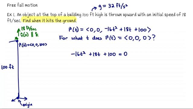 Multivariable Calculus: Newton's second law and projectile motion смотреть онлайн