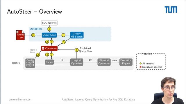 AutoSteer @ VLDB 2023