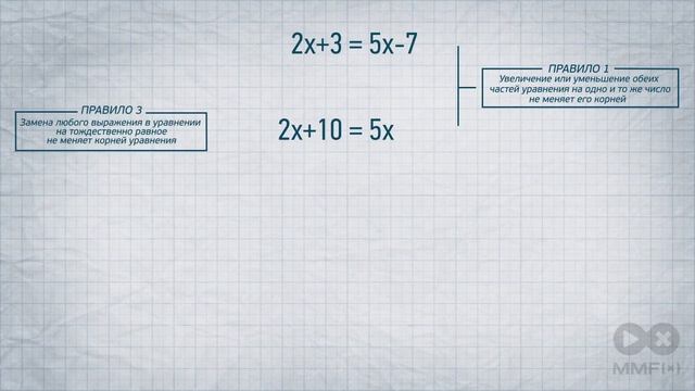 Уравнения. Часть 2 смотреть онлайн