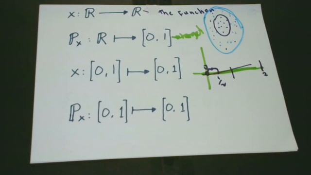 LESSON 13: MASTERING MACHINE LEARNING ALGORITHM: Mapping Continuous Random Variable смотреть онлайн