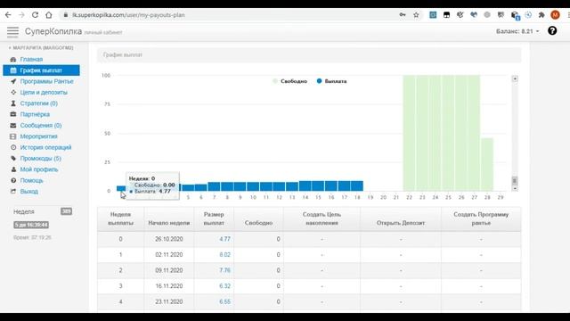 СуперКопилка Неделя Адаптации с 26 10 20 по 01 11 20 смотреть онлайн