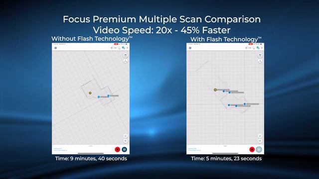 Save Time Scanning with Flash Technology™ смотреть онлайн