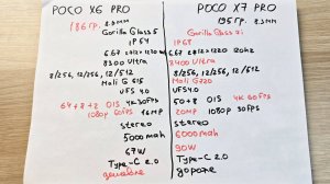 POCO X6 PRO VS POCO X7 PRO - КЛЮЧЕВЫЕ ОТЛИЧИЯ, АНАЛИТИКА!