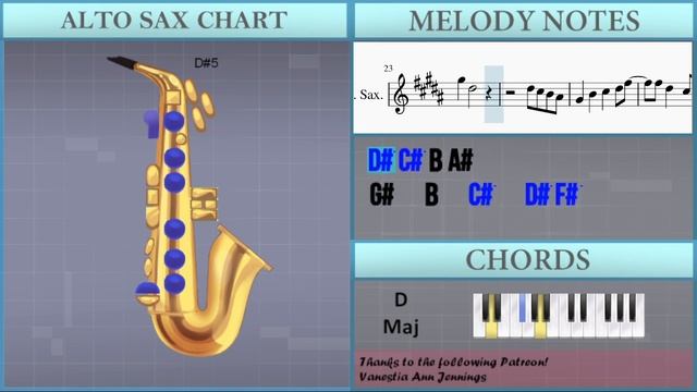 How to play Cupid (Twin's Version) by FIFTY FIFTY on Alto Sax (Tutorial) смотреть онлайн