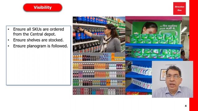Build Your Modern Trade Profile | FMCG Marketing Tips | Marketing 101 смотреть онлайн