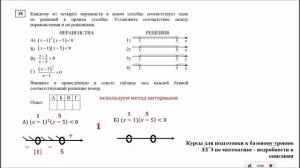 ЕГЭ. Математика. Базовый уровень. Задание 18. Каждому из четырёх неравенств в левом столбце ...