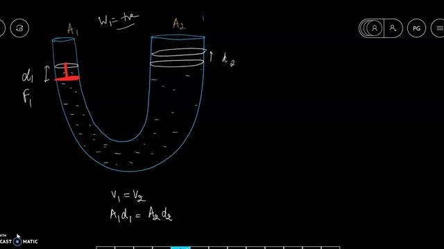 Class XI Mechanical Properties of Fluids- Pressure, Pascal's law & Hydraulic lift (Part 2) смотреть онлайн