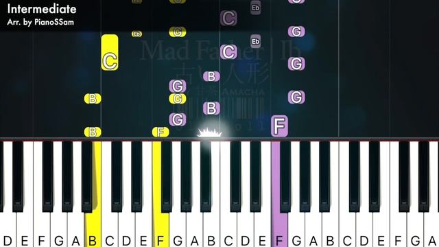 [Intermediate] 古い人形 Old Doll - Mad Father & Ib | Piano Tutorial смотреть онлайн