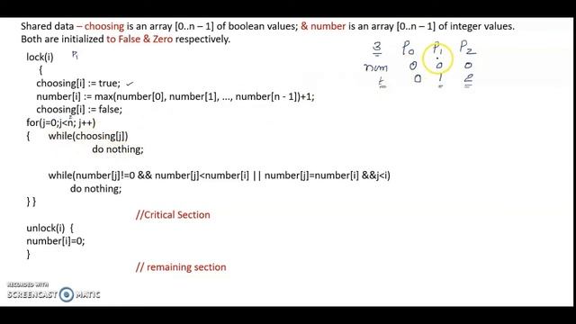BAKERY ALGORITHM : Lamport's algorithm to solve the Critical Section Problem for N processes смотреть онлайн