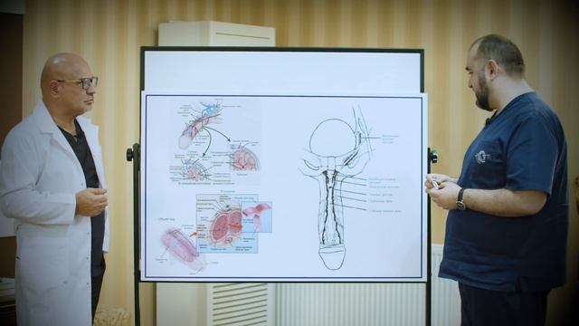 ERTA BO'SHANISHNI DAVOLASH USULLARI 2-QISM