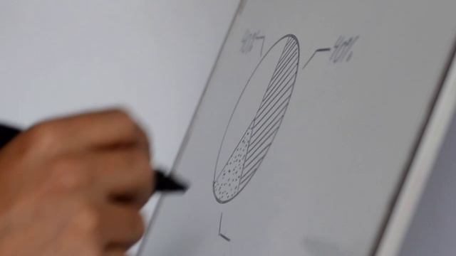 Школа аналитики - бизнес-клуб Терра смотреть онлайн