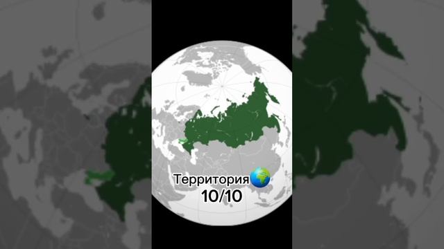 Оцениваю Россию🇷🇺 смотреть онлайн