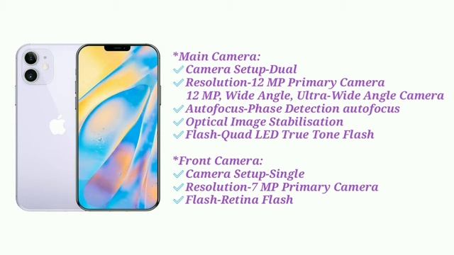 Quick Review Of iPhone 12 Mini смотреть онлайн