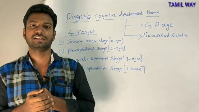 Piaget's Cognitive-Developmental Theory смотреть онлайн