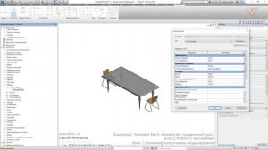 [Курс «Autodesk Revit Семейства: Продвинутый уровень»] Основные инструменты моделирования