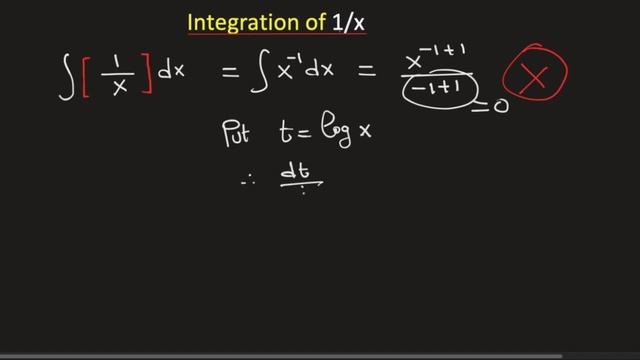 Integration of 1/x || Integral of 1/x || 1 by x integration смотреть онлайн