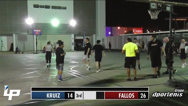 Grupo D´portenis "Final varonil" Los Karely Ruiz vs Fallos Team смотреть онлайн