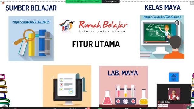 Rekaman Hari-1 Workshop Series 1 SABBARA (Sahabat Berbagi Sahabat Rumah Belajar) смотреть онлайн