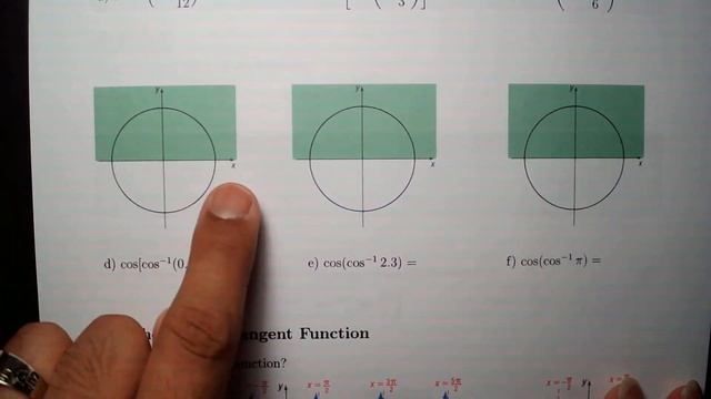 Section 7.1: The Inverse Trigonometric Functions смотреть онлайн