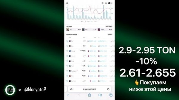БЕСПЛАТНО NFT! в ТЕЛЕГРАМ TON 2024 | КАК ЗАРАБОТАТЬ ДЕНЬГИ на NFT в ИНТЕРНЕТЕ GETGEMS ОБЗОР ГАЙД