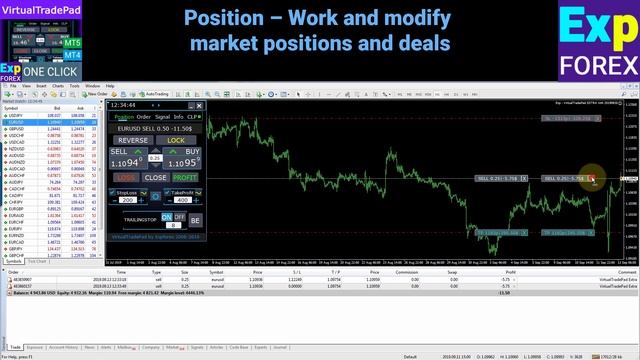 English. Trade Pad VirtualTradePad One Click Trading Panel. смотреть онлайн