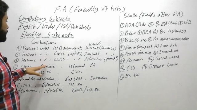 Simple FA | Subjects | Books combinations | scope of FA | Fields after FA | Naseer Ilyas смотреть онлайн