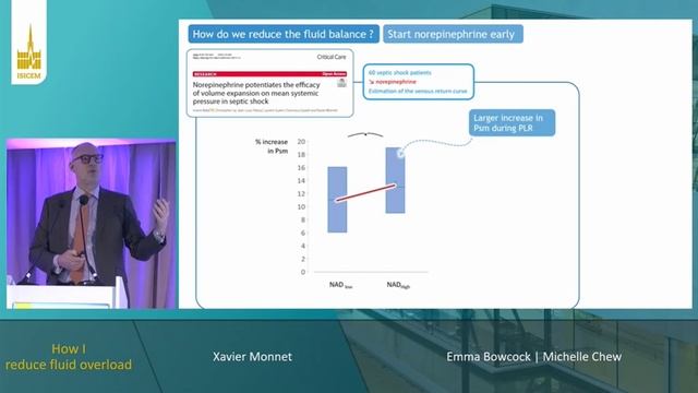 How I reduce fluid overload Xavier Monnet (ISICEM 2023)