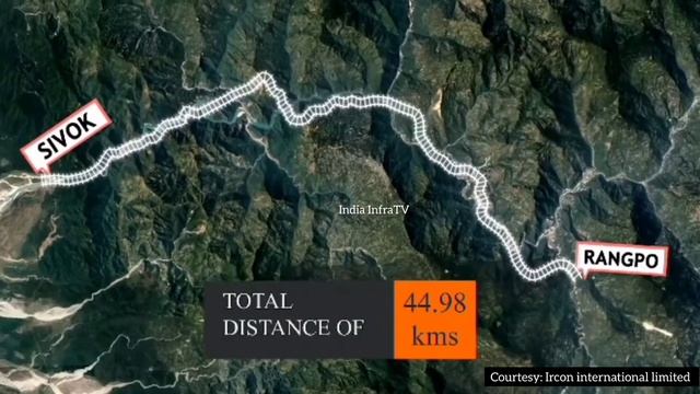 North East India Top 10 projects 2023 || development project of North East India || India InfraTV смотреть онлайн