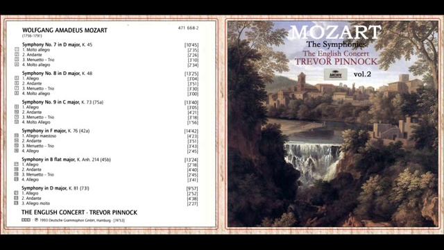 W. A. Mozart - Symphony No. 7 in D Major, K.45: II. Andante смотреть онлайн