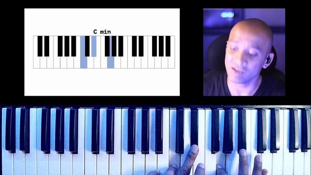 Reethigowla - Raga Chords Season 3 - EP. 8 | Chords for Indian Ragas - Dorian mode смотреть онлайн