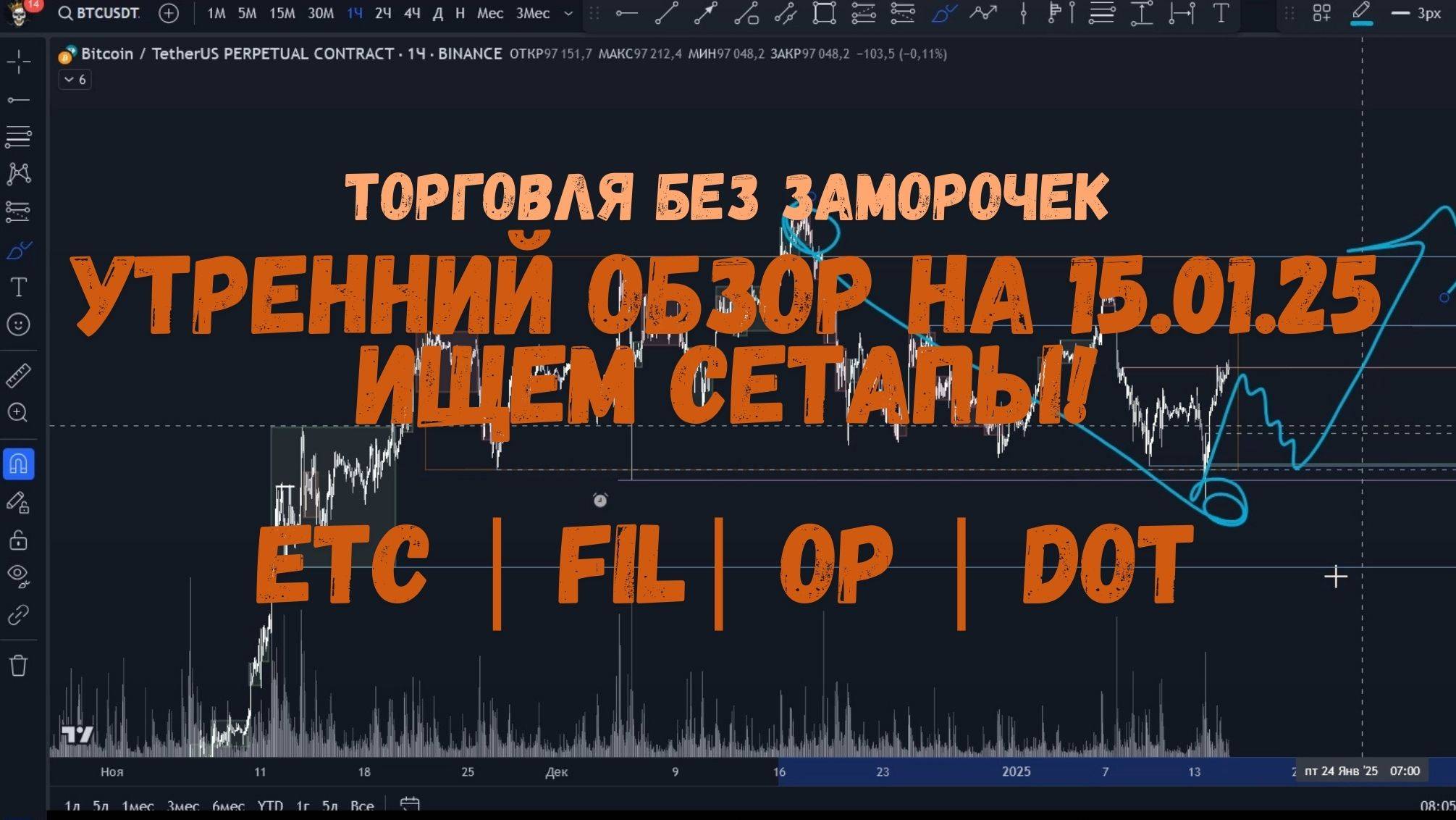 Утренний обзор на 15.01.25 - локально лонги ETC, FIL, OP и DOT! смотреть онлайн