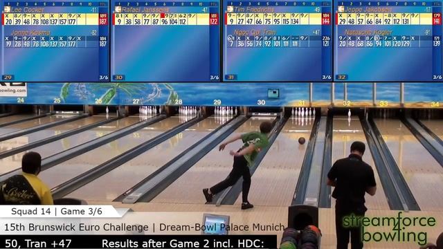 Brunswick Euro Challenge 2018 | Squad 14 - Camera 3 смотреть онлайн