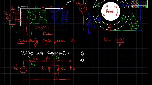 Equivalent Circuit diagram of Induction Motor (part 1) смотреть онлайн