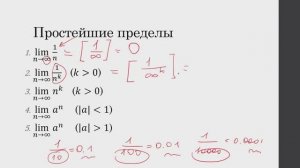 Простейшие пределы последовательности