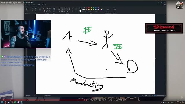 WIELKA AFERA UBISOFTU pokazuje dlaczego NIE MOŻNA UFAĆ recenzentom i influencerom смотреть онлайн