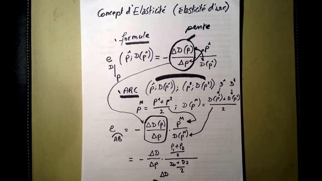 Formulations de l'élasticité смотреть онлайн