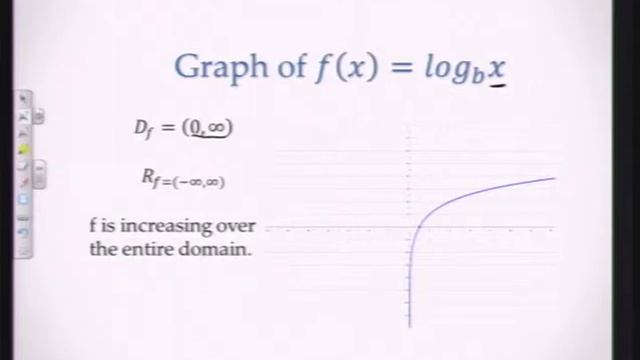 Segment 57 - Graphs of logarithmic functions смотреть онлайн