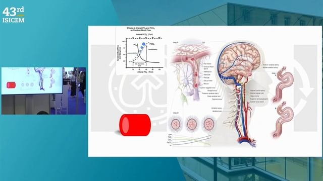 ARDS IN A TBI PATIENT (ISICEM 2024) Chiara Robba
