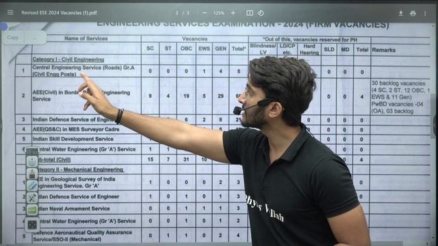 UPSC ESE 2024 Vacancy Increased | RTI Official Reply | Big Update UPSC ESE Aspirants смотреть онлайн