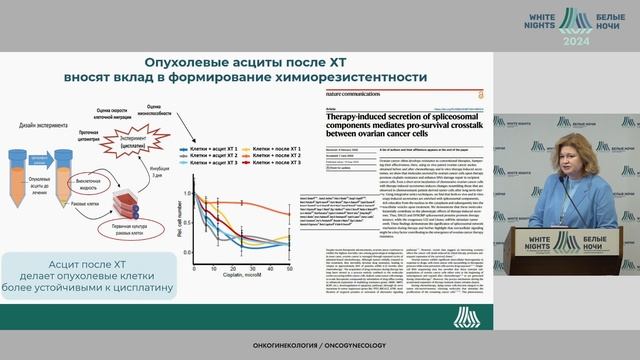 Механизмы формирования резистентности при раке яичника / #WNOF2024