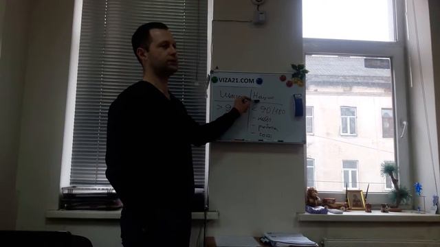 Які бувають візи в Європу смотреть онлайн