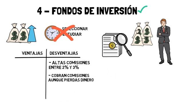 10 ACTIVOS QUE TRABAJAN POR TÍ смотреть онлайн