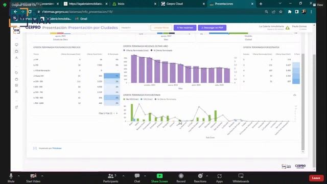 Data Max, una experiencia de visualización que aporta valor. Gran Lanzamiento!!! смотреть онлайн