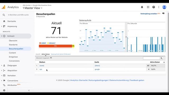 Echtzeitberichte Google Analytics (UA) - Walkthrough und Mehrwerte leicht und verständlich erklärt смотреть онлайн