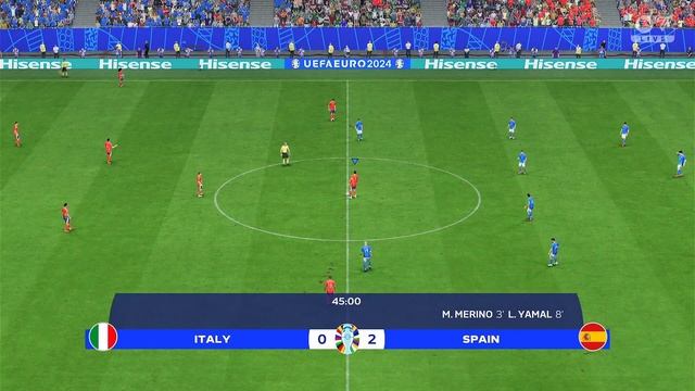 EA Sports FC 24 - UEFA Euro 2024 - Italy vs Spain смотреть онлайн