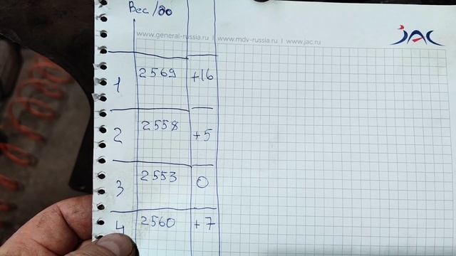 ДВС на капиталку г.Кингисепп.Часть-5.Сборка блока, укладка коленвала, развесовка поршневой группы.