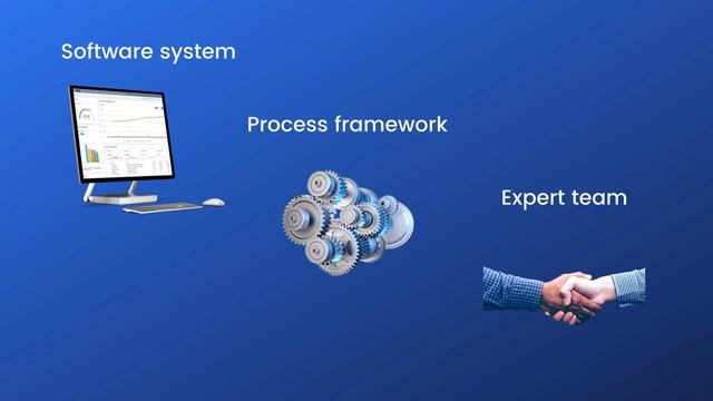 What Is an ERP System and How Does It Amplify Business Success? смотреть онлайн