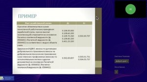 Расчеты по заработной плате начисления и удержания документооборот и основные бухгалтерские записи